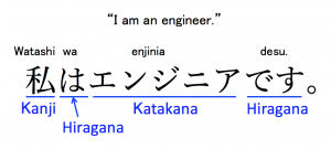 Hiragana And Katakana Free Study Material Mlc Japanese