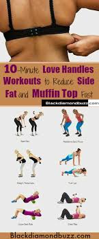 Pin On Safe Lose Weight Fast