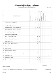 L'impianto idraulico, come tutti gli altri impianti, � regolato da norme precise, alle quali � necessario fare riferimento, sia per le nuove costruzioni sia per quelle preesistenti. Dichiarazione Di Conformita Modulistica In Base Al Dm 37 08