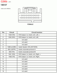 Ford sporttrac 2007 ford explorer sport trac how do i remove the center dash where the radio is located? 2005 Ford Explorer Radio Wiring Diagram Cushman Eagle Wiring Diagram Bege Wiring Diagram