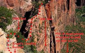 Top 10 Most Most Dangerous Hiking Trails And Bridges Angels Landing Angels Landing Zion National Park Hiking Trails
