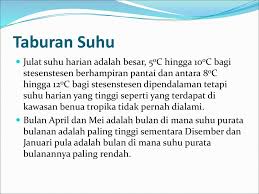Sosiologi memiliki fungsi dalam penelitian dan dalam pemecahan masalah sosial bagi masyarakat. Cuaca Dan Iklim Di Malaysia Ppt Download