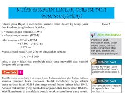 Matematik Form 4 Kssm Bab 6 Ketaksamaan Linear Dalam Dua Pembolehubah
