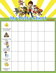 Pin On Toddler Activities