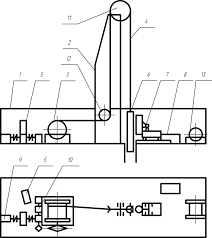 Download dc unlocker client software. Drilling Complex At Vostok Station 1 Shelter 2 Drilling Mast 3 Download Scientific Diagram