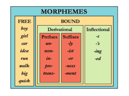 Maybe you would like to learn more about one of these? Pin On Sld Lab Group 2