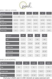 Peek Size Chart Baby Clothes Size Chart Baby Clothing Size Chart Kids Clothes Size Chart Kid Baby Clothes Size Chart Baby Clothes Sizes Clothing Size Chart