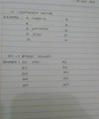 We did not find results for: Huruf Konsonan Tapi Depannya Huruf Vokal Contoh Seperti Consonant Sounds A Unit Dibaca A Brainly Co Id