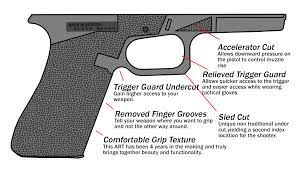 Pin On Guns