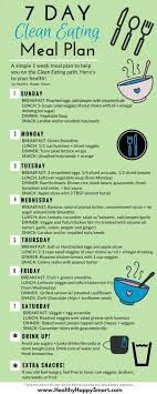 The 3 Week Diet Loss Weight Plan 7 Day Free Clean Eating Meal Plan 1 Week Plan For Any Free Clean Eating Meal Plan Clean Eating Meal Plan Clean Eating Diet