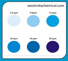 Phosphate Test Kit West India Chemicals