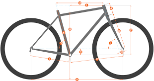 Kona Bikes 2016 Bikes Esatto Esatto