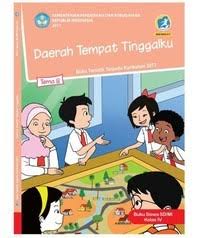 Hasil pengukuran tebal sebuah buku fisika menggunakan jangka sorong seperti diperlihatkan pada gambar di atas adalah …. Kelas Iv A Soal Ips Tema 8 Subtema 1 Quiz Quizizz