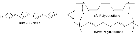 Visit the post for more. 3 Dienes