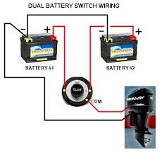 We did not find results for: Scout Com Front Page Boat Battery Boat Wiring Boat