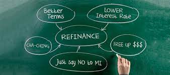 7 Reasons Refinancing A Home Makes Sense M T Bank
