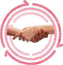 Image result for Comprehensive Skin Integrity Assessment