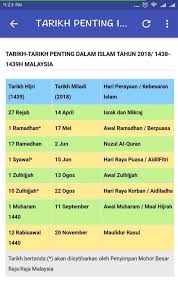 Ramadan (also known as ramadhan or ramzan) is the ninth month in the islamic calendar. Kalendar 2018 For Android Apk Download