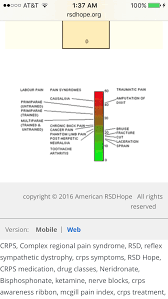 Pin On Crps Rsd Awareness