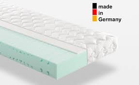 Welche matratze zu ihnen passt, hängt von ihrer körperlichen konstitution und ihren schlafgewohnheiten ab. Welche Matratze Passt Zu Mir