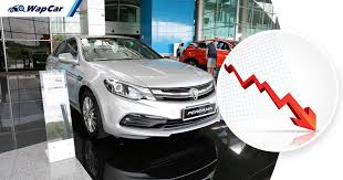 Senarai harga baru kereta akan berkuatkuasa pada 15 jun 2020 ini. Malaysia Rugi Rm 3 44 Billion Akibat Tiada Jualan Kenderaan Sepanjang Pkp Jun 2021 Wapcar