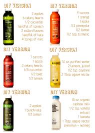 My Renovated Life Diy 3 Day Suja Juice Cleanse Diet In 2020 Detox Juice Cleanse Detox Juice Juice Cleanse Recipes
