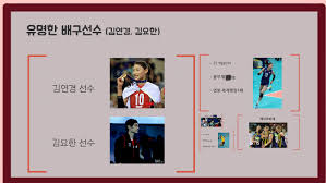 브라질 여자 배구선수 브라질 배구 세계 랭킹 순위는? ìœ ëª…í•œ ë°°êµ¬ì„ ìˆ˜ By ìœ ì§„ ì˜¤