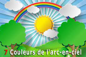 En cas de lockdown officiel, vous pouvez bénéficier d'une annulation gratuite ou d'un crédit pour le prochain séjour. 7 Couleurs De L Arc En Ciel Provence 7