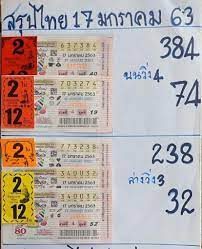เลขเด็ดงวด 1/8/64 เลขไหนดัง เลขไหนเด่น เลขดัง เลขเด็ดจากที่ไหนจะมาบ้างในงวดนี้ต้องดูด้วยตัวเองที่นี่เช่นเคย เรารวบรวมมาไว้ที่นี่แล้วทุกสำนัก. Sirish Sirilak Hongsri ØªÙˆÛŒÛŒØªØ±