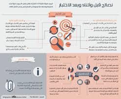 استخدم ورقة خارجية لحل المسائل. Ù†ØµØ§Ø¦Ø­ Ù‚Ø¨Ù„ ÙˆØ£Ø«Ù†Ø§Ø¡ ÙˆØ¨Ø¹Ø¯ Ø§Ù„Ø§Ø®ØªØ¨Ø§Ø± ØµØ­ÙŠÙØ© Ù…ÙƒØ©