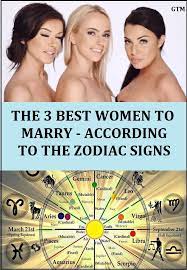 Cancer people are cautious by nature. Istyok Srok Registracii Domena Greenhealthyworld Info Amazing Women Zodiac Signs Date Night Recipes