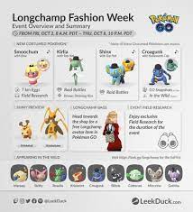 Pin By Kristopher Kranock On Pokemon Go Pokemon Pokemon Go Go Game