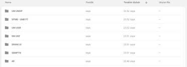 Contoh soal um ptkin gratis ujian saintek soshum ipc dan. 44 Contoh Soal Ujian Mandiri Png Berkas Download