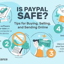 We did not find results for: Is Paypal Safe For Sellers And Buyers