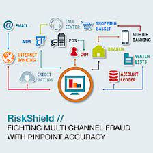 Accounting fraud primarily affects business lending. Online And Mobile Banking Fraud Prevention Inform Gmbh