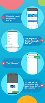Check spelling or type a new query. Cara Aktivasi Gopay Di Google Play Reedem Kode Promo Gopay