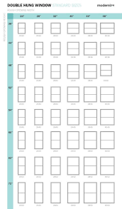 Standard Window Sizes Standard Window Sizes Window Sizes