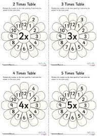 Here you will find a wide range of free printable multiplication worksheets which will help your child improve their multiplying skills. Times Tables