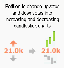 #ff4500 hex for downvote arrow: Petition To Change Upvote Downvote Bitcoin