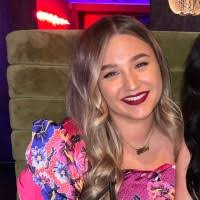 3400+ "Kerri -x" profiles