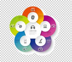 يوفر pngtree ناقل حر png قصاصات فنية وملفات بسد. Ù…Ù„ØµÙ‚Ø§Øª Ø§Ù†ÙÙˆØ¬Ø±Ø§ÙÙŠÙƒ Png