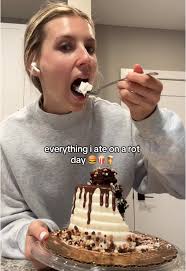 🍰 #whatiatetoday #everythingiate