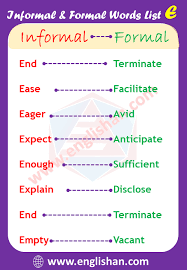 100 Formal And Informal Words List Pdf In 2020 Informal Words Word List Writing Words