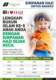 Tetapi, jika ibu bapa boleh berjalan sebelum umur 2 tahun, maka anda tidak perlu risau akan keadaan anak anda. Tabung Haji Malaysia On Twitter Langkah Bijak Ibu Bapa Menjamin Masa Depan Anak Anak Tabunghaji