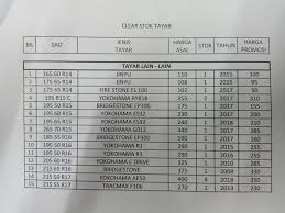 Flyfm dj maggy dan litefm dj shaz pun pernah guna servis carput! Senarai Stok Tayar Yg Ada Utk Dijual Aircond Tayar Abi Facebook