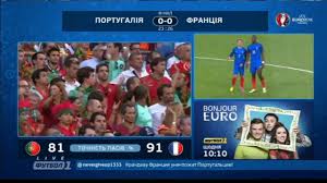 Португалия — франция — 1:0 париж. Franciya Portugaliya 2016 Travma Krishtianu Ronaldu France Portugal Final Euro 2016 Ronaldo Youtube