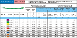 2 Ply Webbing Slings Bs3481 Polyester Webbing Slings Yaletech