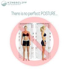Improving posture and fixing slouched shoulders are important in today's digital world. Why Perfect Posture Is Not Necessary To Live Pain Free