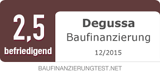 Wo baugeld besonders billig ist. Degussa Baufinanzierung Test Der Grosse Testbericht 2021