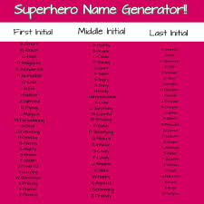 Made This Superhero Name Generator I M The Smart Colorful Platypus Comment Your New Name Superhero Names Name Generator Bingo Quotes Our female name generator is very similar to our first name generator except that it focusses on name for girls. superhero names name generator